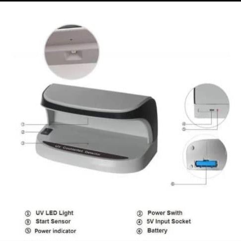 Super d'etècteure de faux billet