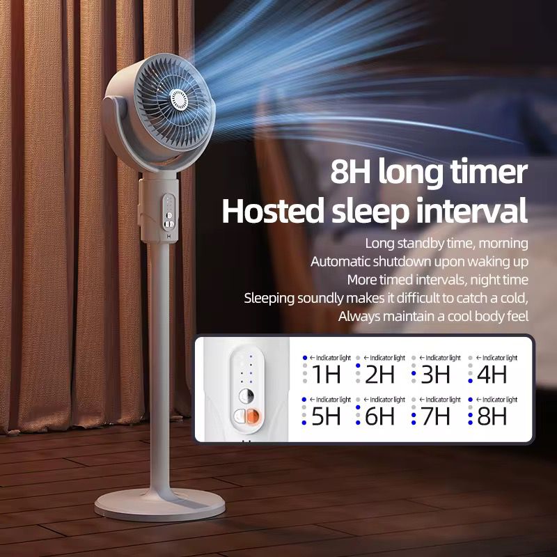 Ventilateur Électrique Intelligent 3-en-1